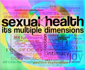 Sexual Health Dimensions