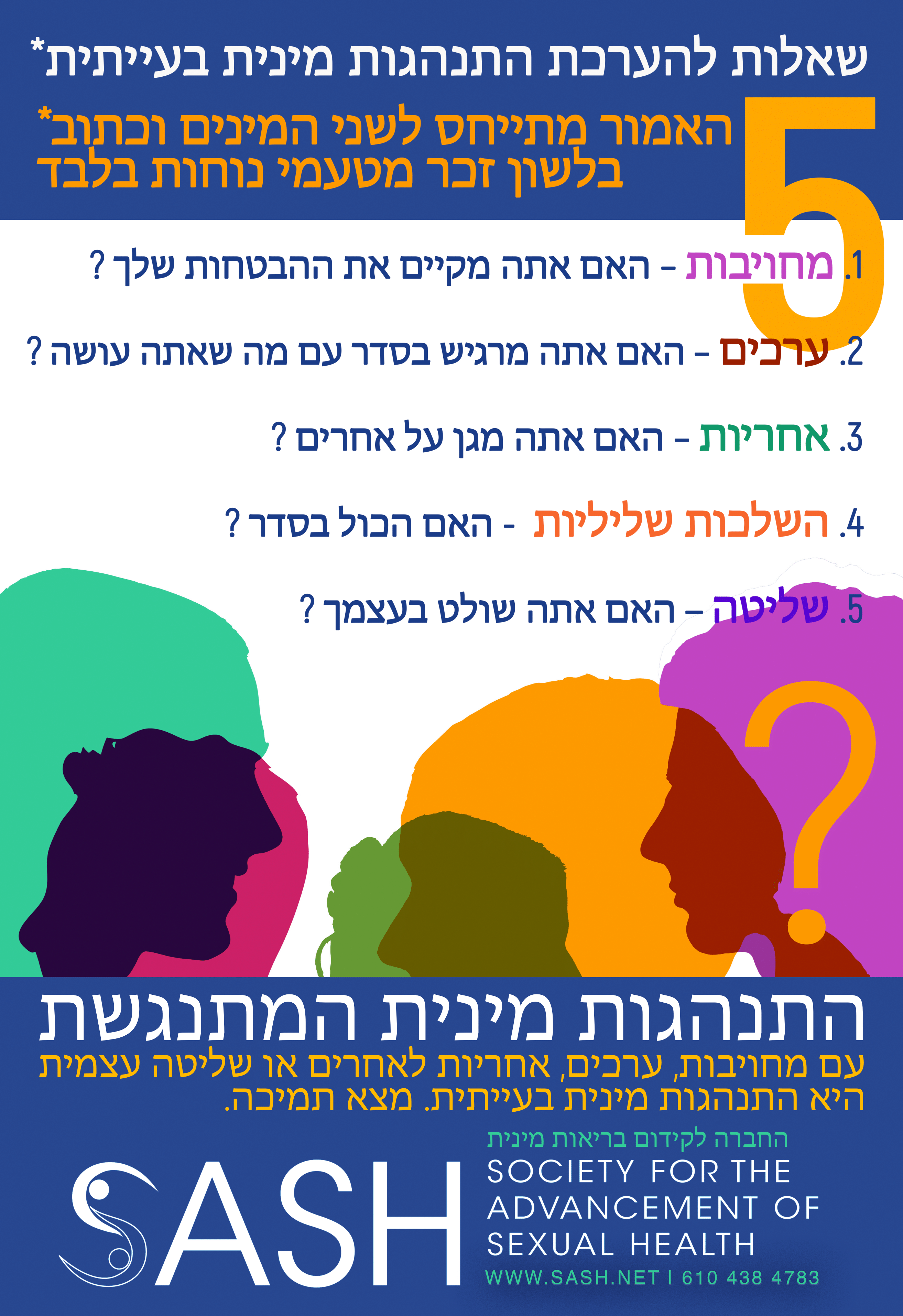 Hebrew - 5 Questions to Asses Problematic Sexual Behavior