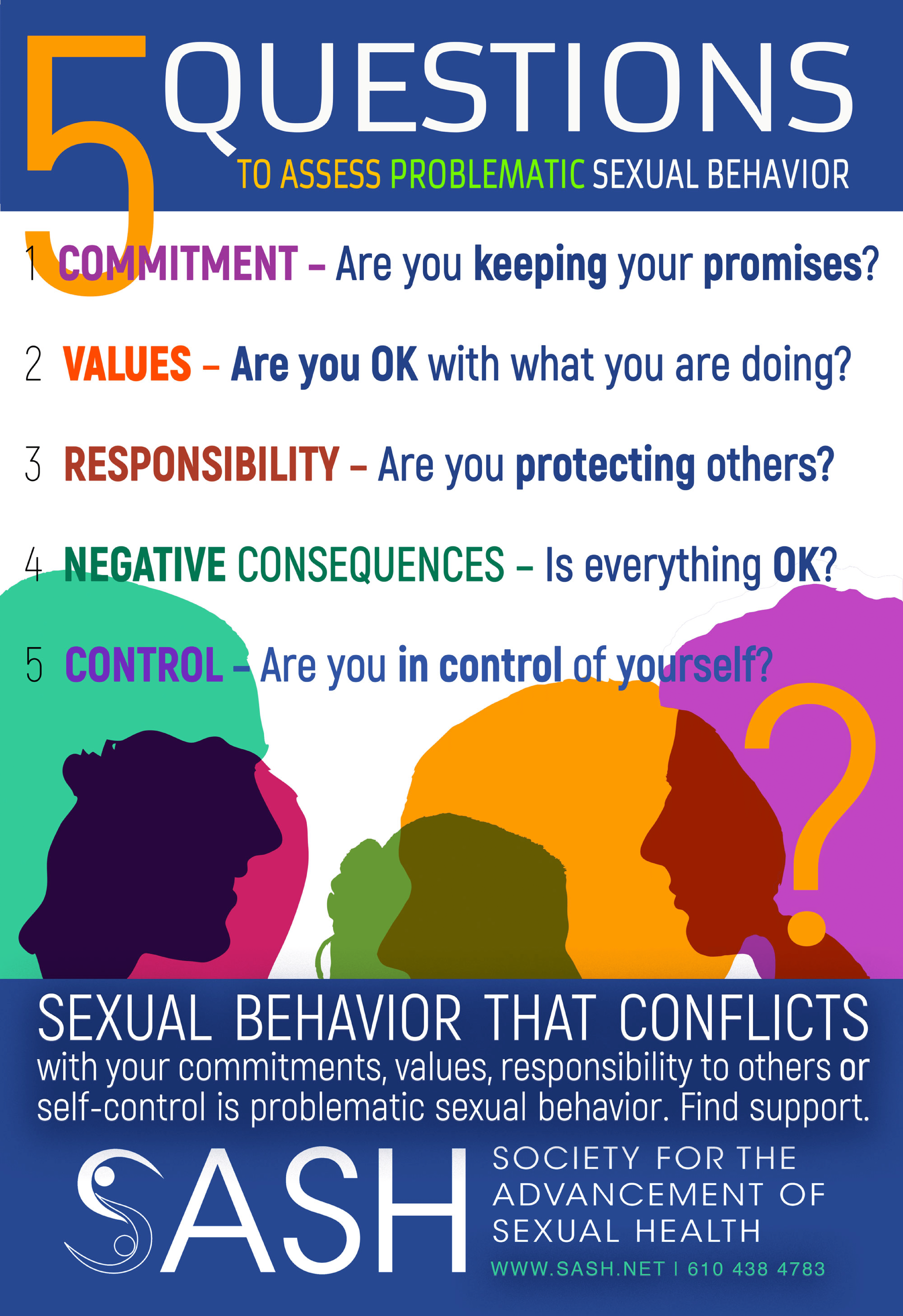 5 Questions to Asses Problematic Sexual Behavior